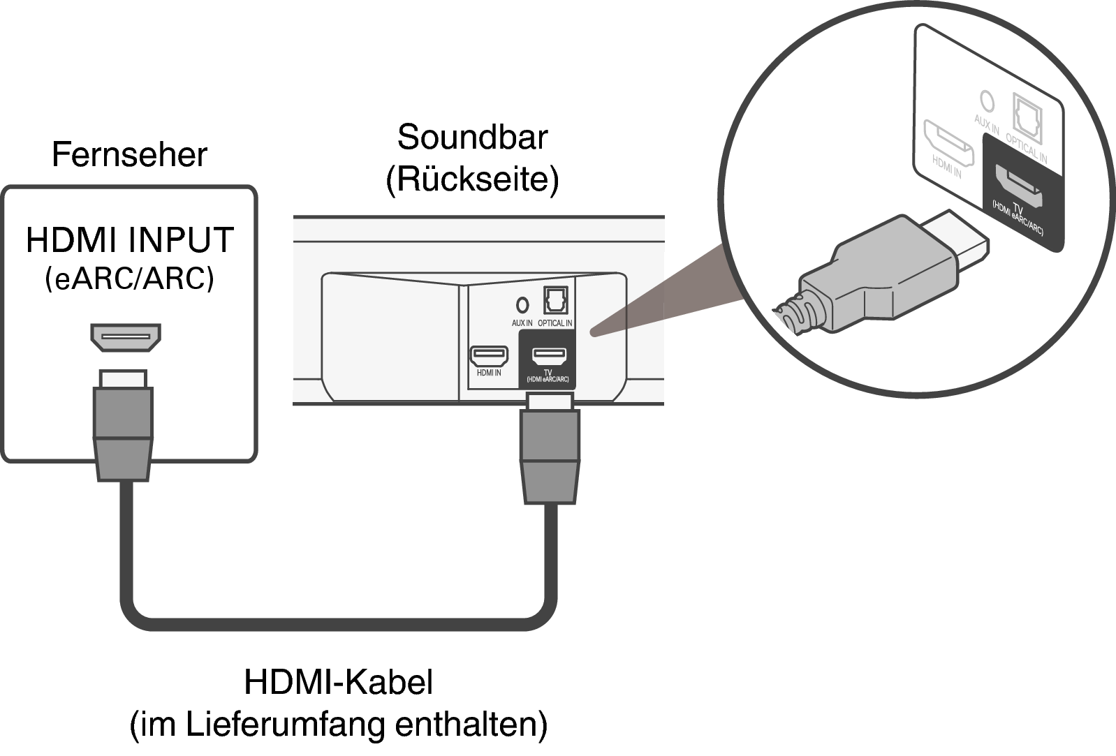 Conne Bar HDMI S517